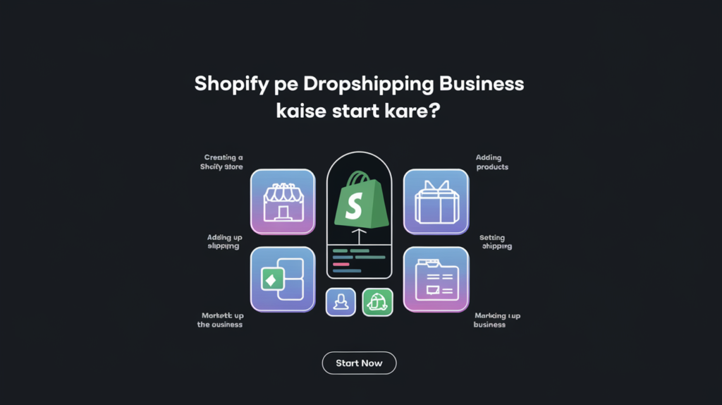 Shopify Pe Dropshipping Business Kaise Start Kare